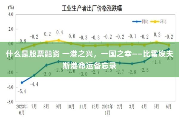 什么是股票融资 一港之兴，一国之幸——比雷埃夫斯港命运备忘录