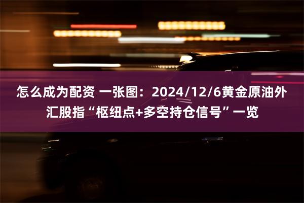 怎么成为配资 一张图：2024/12/6黄金原油外汇股指“枢纽点+多空持仓信号”一览