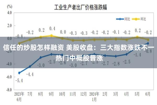 信任的炒股怎样融资 美股收盘：三大指数涨跌不一 热门中概股普涨